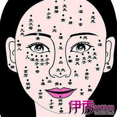 女生臉上有痣|【2025 最新】7 種常見臉上的痣與在面相學裡的